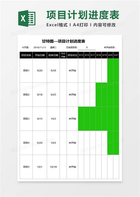 项目进度计划表EXCEL模板_千库网(excelID：75715)