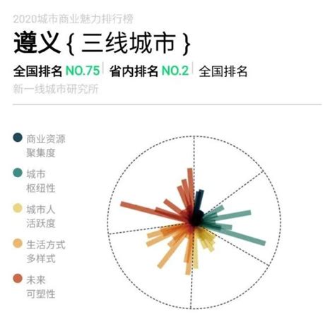 贵州网站建设_贵州网络公司_贵州网站推广-贵州华企信息技术有限公司