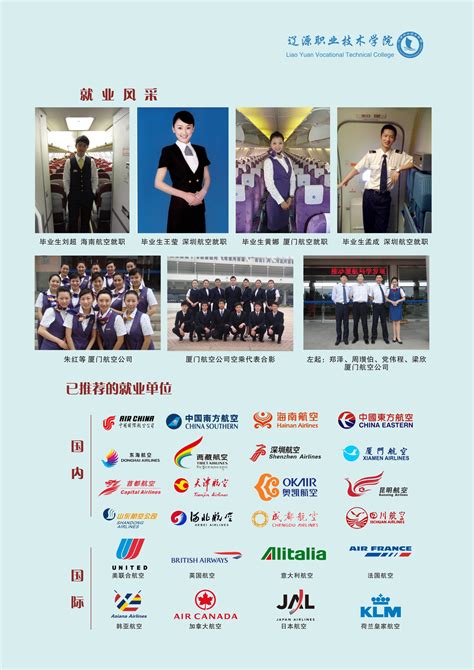 2021年辽宁现代服务职业技术学院招聘工作人员14人（报名时间为8月27日至9月6日）
