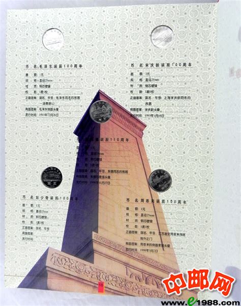 ZZB-350 1984-1998年 中国人民银行成立50周年流通纪念币集锦（中国人民银行装帧）发行未配证书ZZB-350,1984-1998 ...