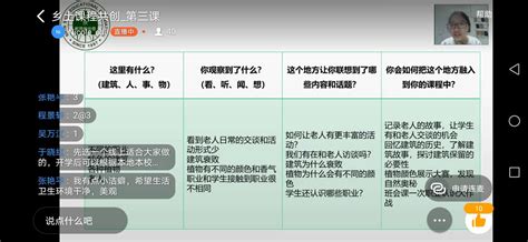 我院《在线课程设计与开发》第二期在中国大学MOOC开课啦！-江南大学教育技术系