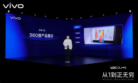 2021 VDC ：vivo 互联网服务亿级用户的技术架构演进之路 | 附PPT 下载_架构升级收益 ppt-CSDN博客