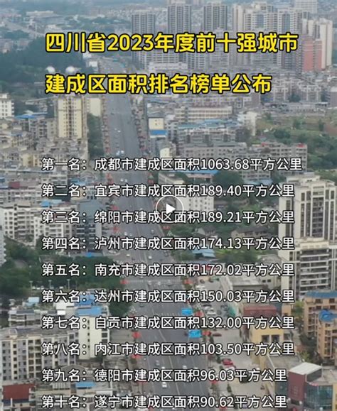 南充建成区面积排名四川第五！2022年中国城市建设状况公报出炉-南充楼盘网