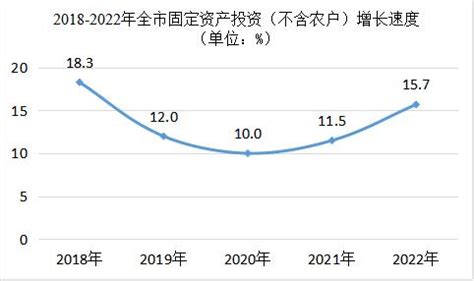 【产业图谱】2022年崇左市产业布局及产业招商地图分析__财经头条