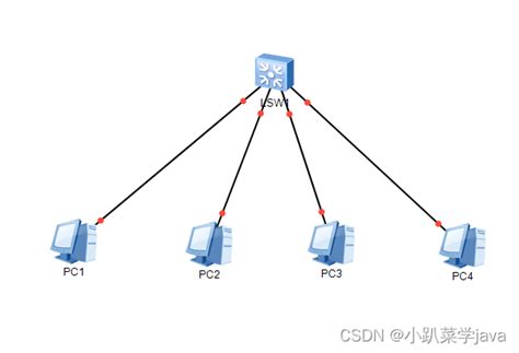 Wireshark如何抓带Vlan ID的报文_报文怎么打开vlan id-CSDN博客