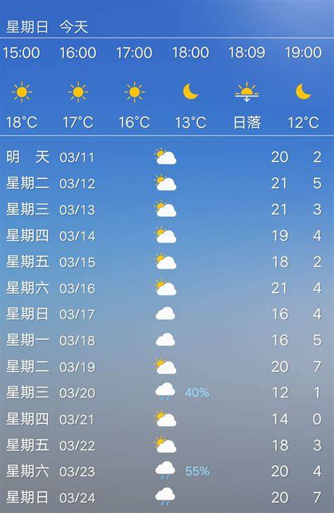 查询吉安未来7天的天气