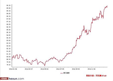 比特币的价格行情_02月17日BTC美元行情最新价格 - 比特币价格行情网