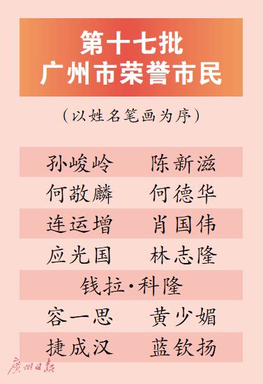 关于2021年广州市物业管理行业协会“优秀供应商”表扬名单的通告-广州市物业管理行业协会
