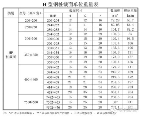 磅和公斤怎么换算的（常用重量单位之间的换算分享）-前沿创业网