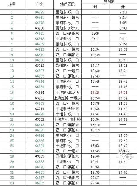 沈阳站最新列车时刻表（车次+起始站+时间）- 沈阳本地宝