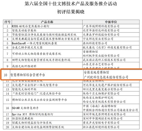 广州欧科入选2017德勤广州明日之星