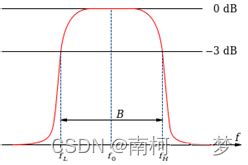 数据传输速率度量单位指标-比特、波特率和码元的关系_码元长度-CSDN博客