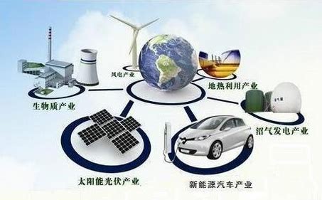 《2022中国新能源汽车发展趋势白皮书》发布 - 企业观察 - 人民交通网