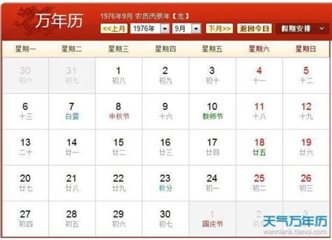 中国农历闰年表，2020年是闰年吗,闰几月