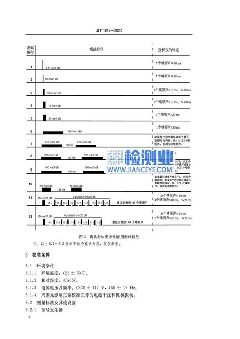 DB36/T 1111-2019 西杂鲟苗种培育技术规程.pdf - 外唐智库
