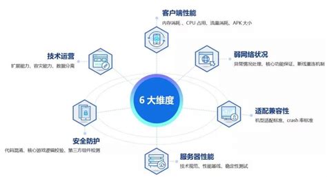 2021年中国游戏行业发展现状及行业发展趋势分析[图]_智研咨询