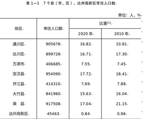 中国政府透明度指数报告(2023)公布 济南在全国地级市政府中排第六位