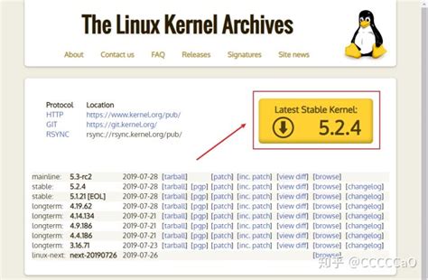 Linux内核——进程的管理及调度 - 知乎