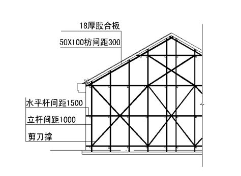 高质量斜屋面成型施工方案：双面模板+自密实砼浇筑，光滑无麻面|混凝土|屋面|模板_新浪新闻