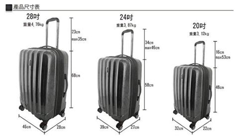 飞机行李箱尺寸要求 - 随意优惠券