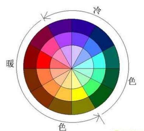 学会这六种色彩平衡法则，提升拍摄审美_颜色