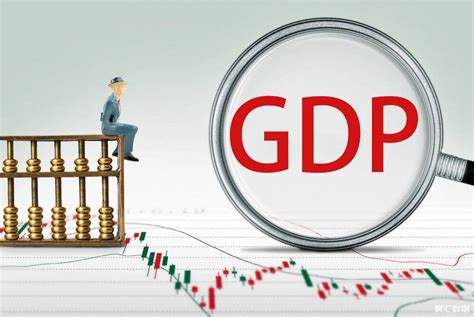 2022年一季度哈尔滨GDP和遵义GDP对比，谁的实力更强？_中国GDP_聚汇数据
