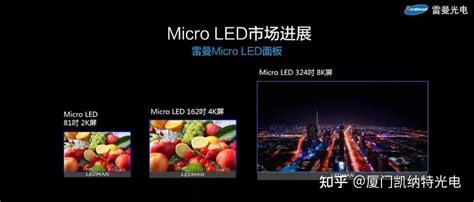 雷曼光电MicroLED超高清显示业务营收同比增长87%_MicroLED_Mini/MicroLED_MicroLED网