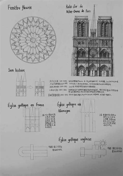 巴黎圣母院建筑抄绘|纯艺术|素描|lgx1804 - 原创作品 - 站酷 (ZCOOL)