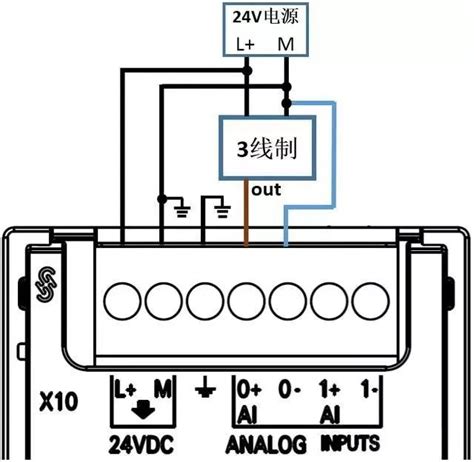 S7-200SMARTPLC模块6ES7288-5AQ01-0AA0/SB AQ01模拟量扩展信号板-阿里巴巴