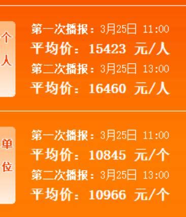 2016年3月广州车牌竞价 第一次、第二次播报均价- 广州本地宝