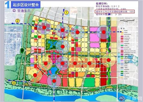 广州新城市中轴线南端及珠江后航道沿岸地区城市设计方案一-其它建筑案例-筑龙建筑设计论坛