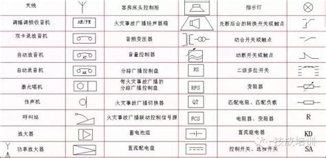 弱电产品-武汉第二电线电缆有限公司