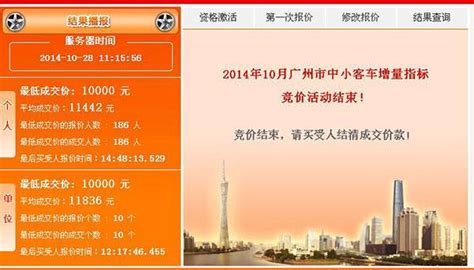2014年10月广州车牌竞价结果：个人最低成交价10000元- 广州本地宝