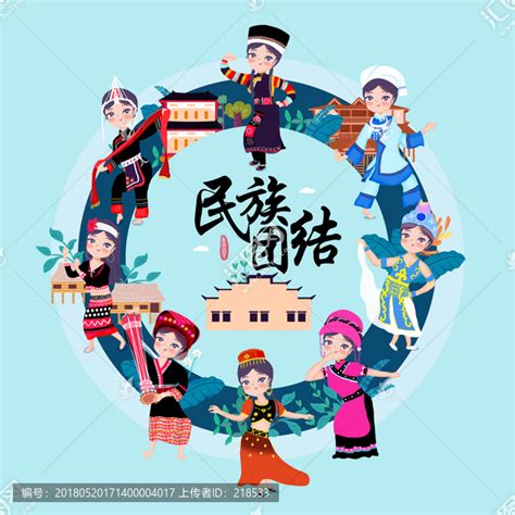 中国56个民族图片