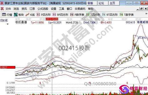 搜狐Q3财报减亏明显，股价收盘涨幅近7%_凤凰网