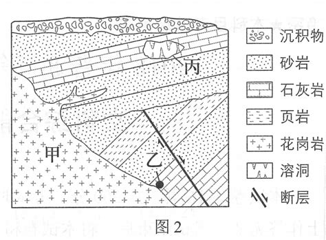 中国地质科学院地质研究所