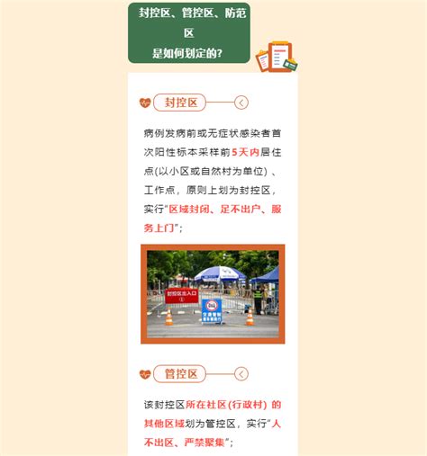 杭州封控区、管控区、防范区范围最新图示-杭州新闻中心-杭州网