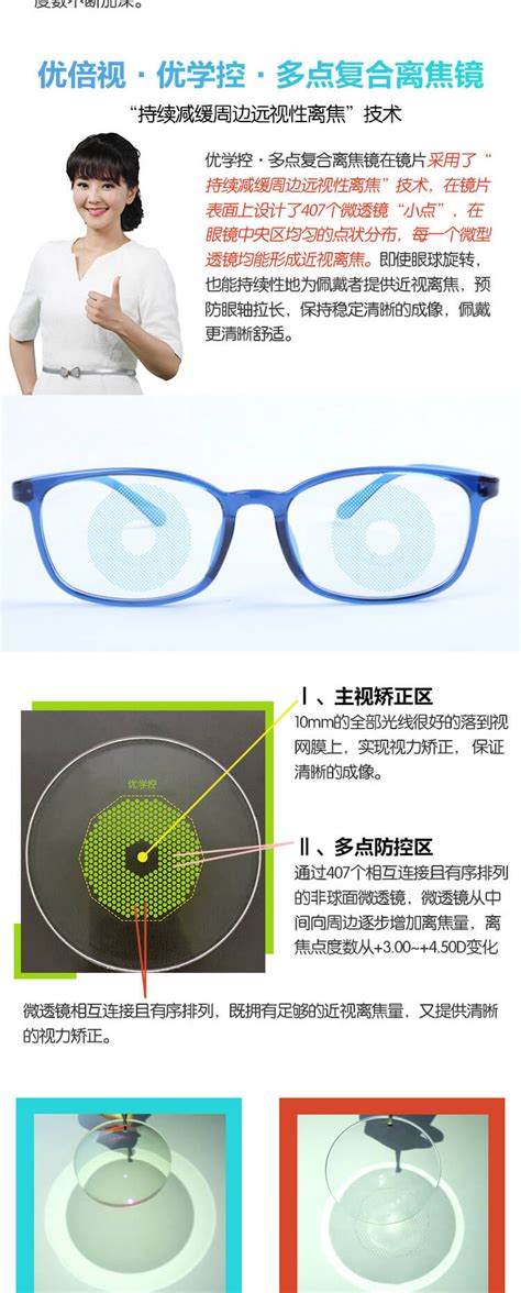 如何选择眼镜框——可得眼镜网