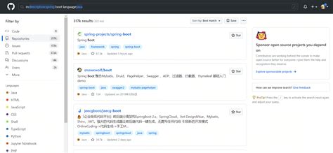 Github搜索语法大全，超实用的开源项目搜索技巧-CSDN博客