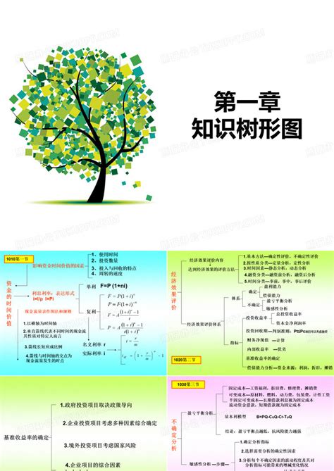 经济精讲树形图PPT模板下载_编号lbggxbpm_熊猫办公