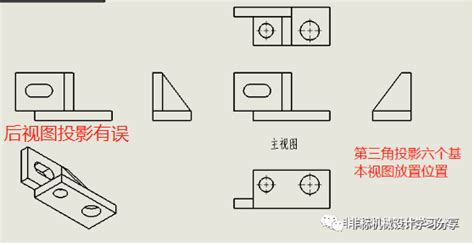 第三角视图图片