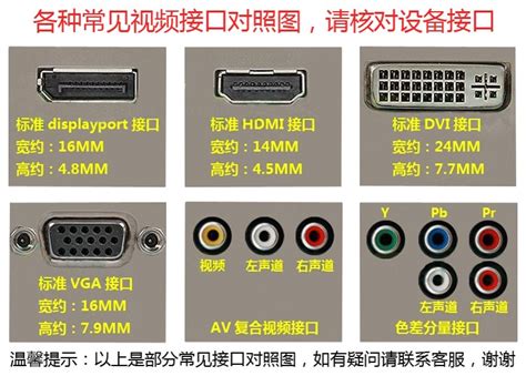 DP接口和HDMI哪个好(DP接口和HDMI的区别及优劣对比)-科技师