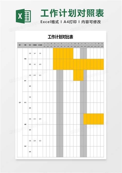 工作计划时间节点自动甘特图Excel模板下载_熊猫办公