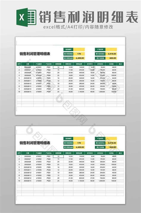 商品销售利润明细表excel模板下载-包图网