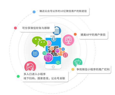 宁波网站推广告诉你新网站上线容易出现的问题-宁波华企立方网络科技有限公司
