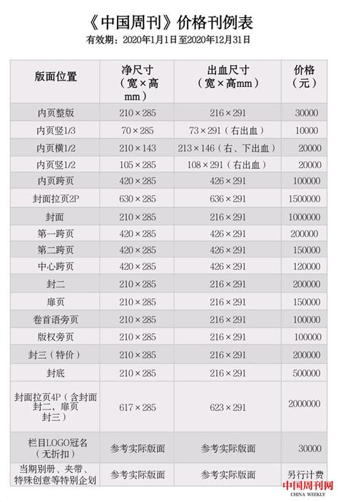 秒针系统&中国广告协会：2022 KOL营销趋势白皮书.pdf(附下载)-三个皮匠报告