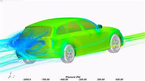 DrivAer模型汽车空气动力学CFD数值模拟案例（1）