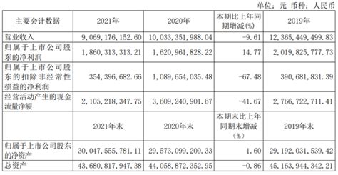 2018上海东方明珠塔最新门票价格 更有优惠门票等你来- 上海本地宝