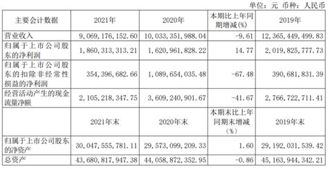 东方明珠股价涨幅0.83%！中国广电5G核心网上海省级节点建设正式启动