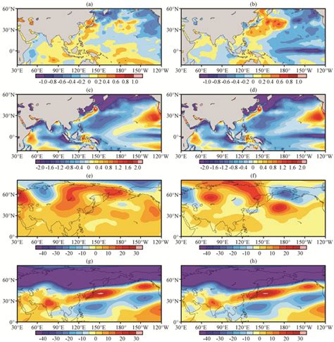 基于BCC第二代短期气候预测模式系统的中国夏季降水季节预测评估